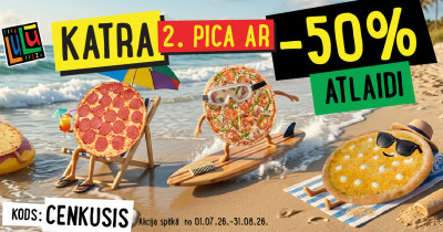 Cenas kūst!